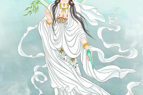 救苦救难观世音菩萨灵签