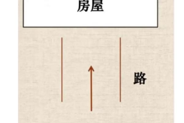 农村房子后边走道好吗风水