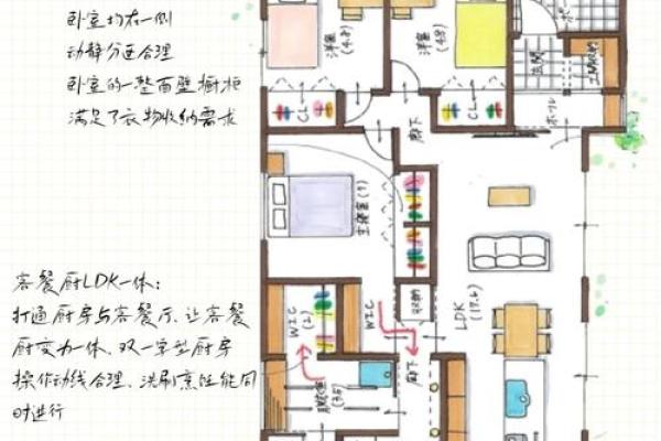 如何设计日本浴室房子风水