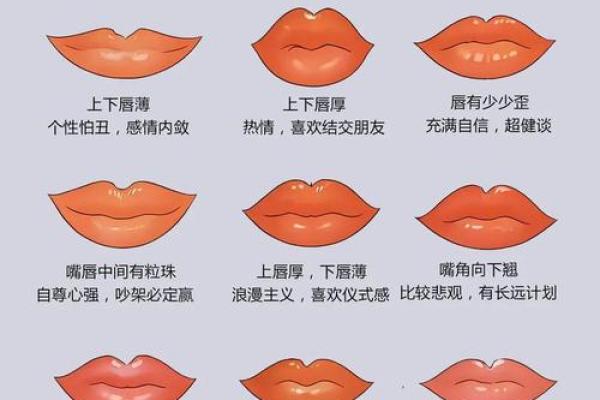 嘴唇痣面相算命图解