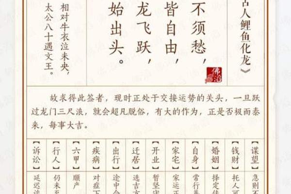 车公灵签第四十六签：根深不惧风摇动