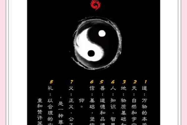 八卦八字 八卦八字