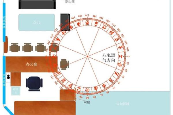 看办公室风水是好是坏 只需看这几点就够了 看办公室风水是好是坏 只需看这几点就够了