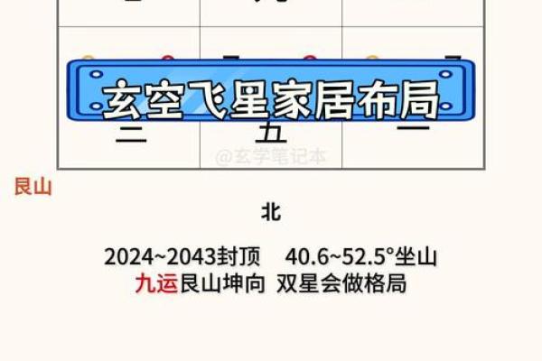 9楼的风水 9楼的风水