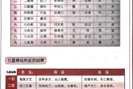 八字命理免费算命 如何免费算八字命理