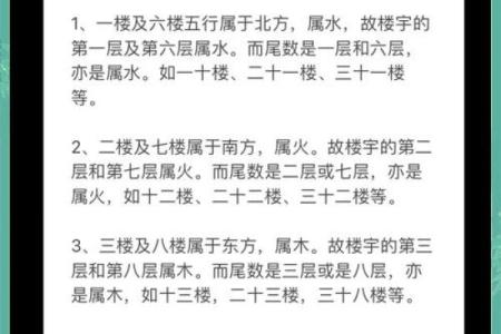 小区房子怎样才风水好