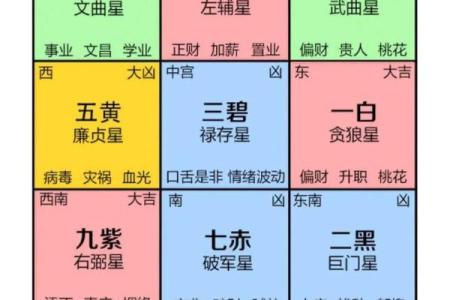 风水学入门怎么学习，入门指导