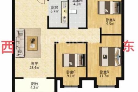 家中有哪些风水易让老公有外遇