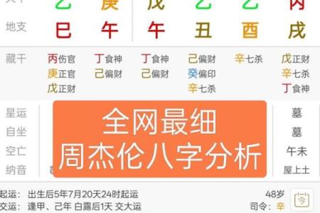 免费八字测名打分