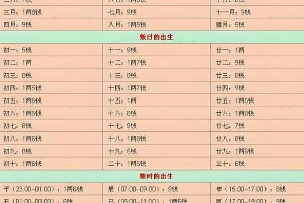 农村算命怎么那么准 为什么农村算命准