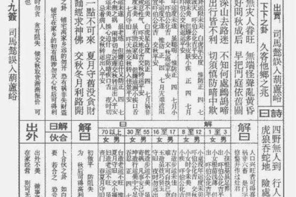 八仙宫吕祖灵签第九签 八仙宫吕祖灵签第九签