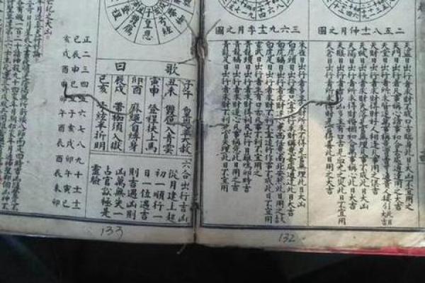 五鼠遁口诀，八字排盘常用手法