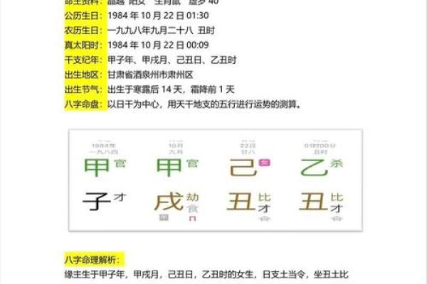 八字看身价 八字测身价靠谱吗