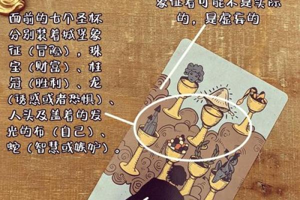 塔罗测试前任近期会对你采取怎样行动？