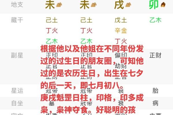 八字中的披麻是什么意思,命带披麻星的人会克死亲人吗