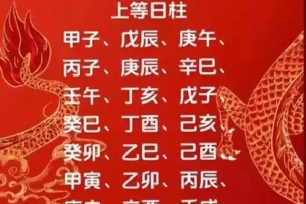 日柱带国印贵人是什么意思 日柱带国印是什么八字