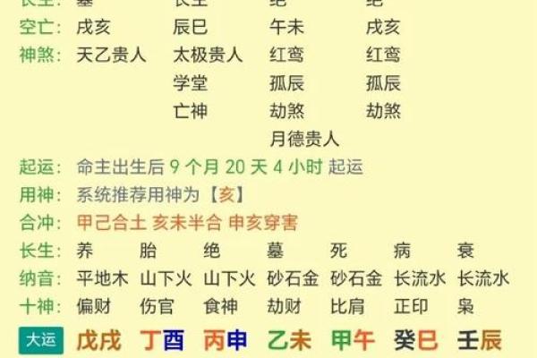 「八字缺水缺火」对事业的影响分析及应对策略