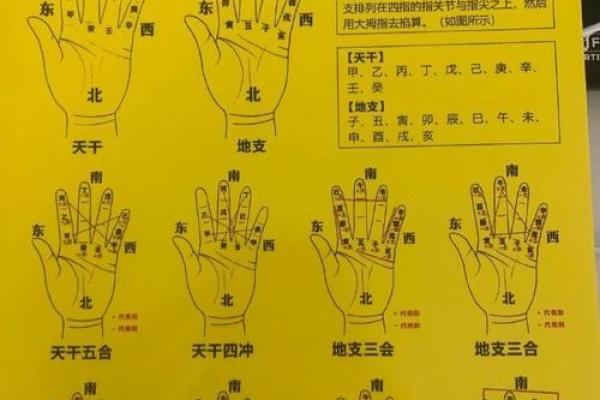 算命和解签对照表 算命和解签对照表