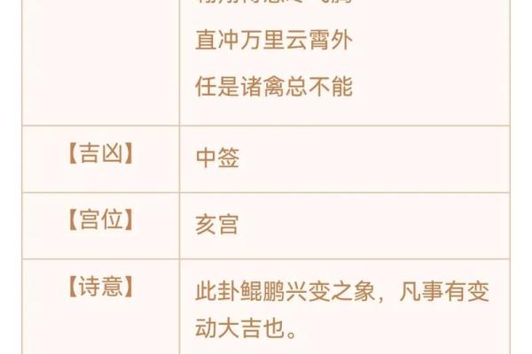 观音灵签95签问姻缘 观音灵签95签问姻缘