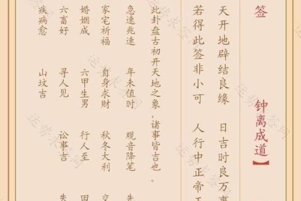 从观音菩萨灵签