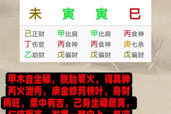 算命中的破财是指什么?你知道吗? 算命中的破财是指什么?你知道吗?