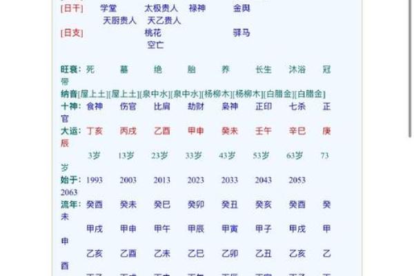 民国最厉害术士,推算118位民国枭雄八字,还算出了自己的寿命 民国最厉害术士,推算118位民国枭雄八字,还算出了自己的寿命
