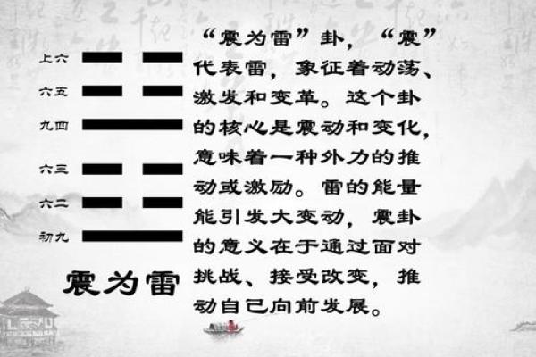 紫微斗数之八卦万物类象:震卦详解 紫微斗数之八卦万物类象:震卦详解