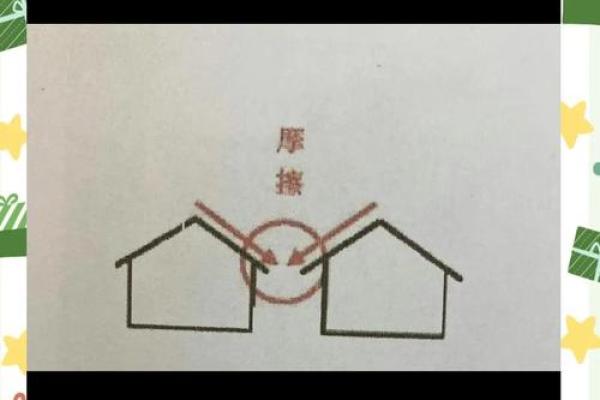 什么风水的房子会火灾 什么风水的房子会火灾