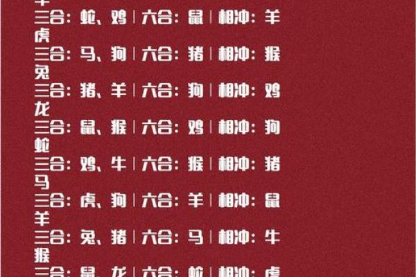 属羊和属牛的八字合吗