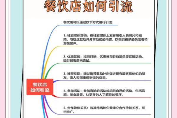 饭店餐馆风水的注意事项 饭店餐馆风水的注意事项