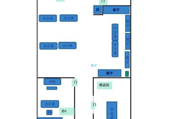 属鸡人2015年办公室风水布局