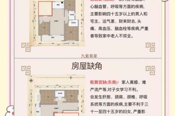 中风是房子风水不好么 中风是房子风水不好么