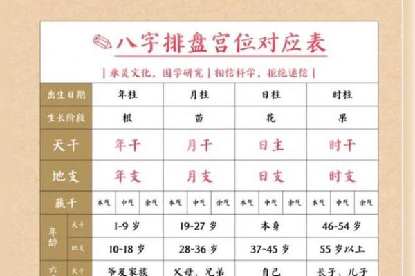 生辰八字姓名配对合婚程序 八字姓名配对免费？