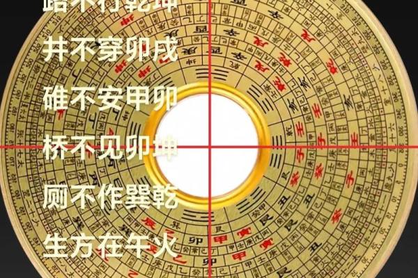 用罗盘怎样看房子的风水