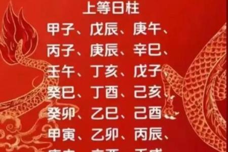 日柱带国印贵人是什么意思 日柱带国印是什么八字