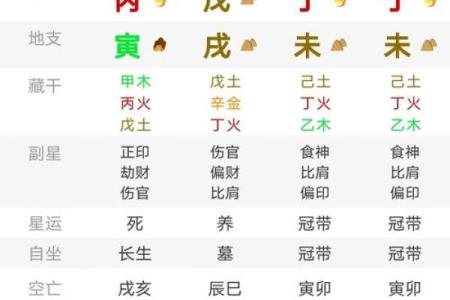 「八字缺水缺火」对事业的影响分析及应对策略