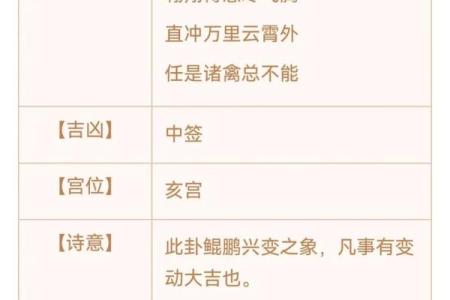 观音灵签95签问姻缘