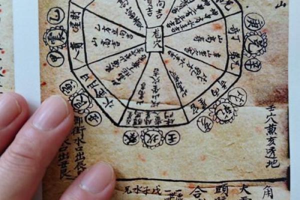 北帝灵签22详解