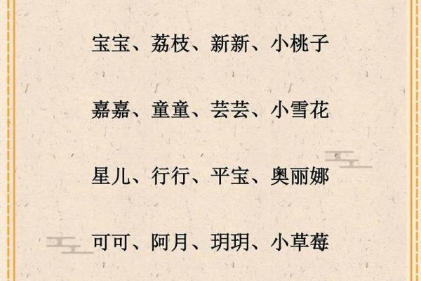 虎年女孩名字顺口好听的 新生儿起名字女孩生辰八字起名免费