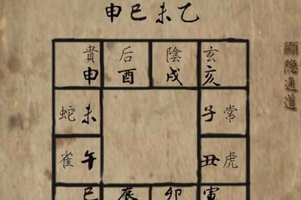 都市神算风水 都市神算风水