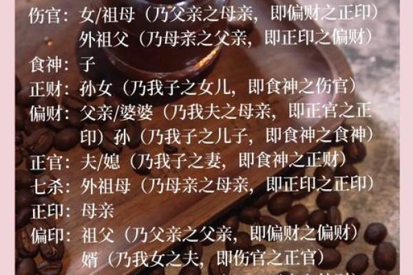 倾国倾城八字命理特征 倾国倾城八字命理特征