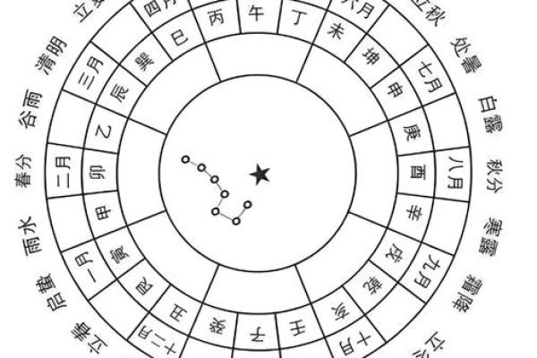 风水上清明节可以理发吗好吗 风水上清明节可以理发吗好吗