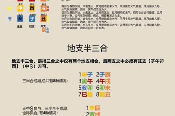 风水三合局与家庭幸福 风水三合局与家庭幸福