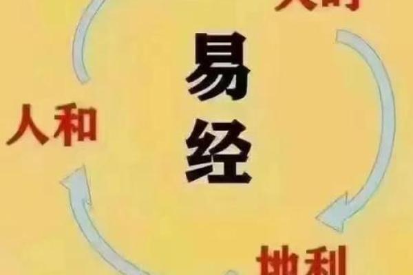 商业风水:做生意与风水的禁忌 商业风水:做生意与风水的禁忌