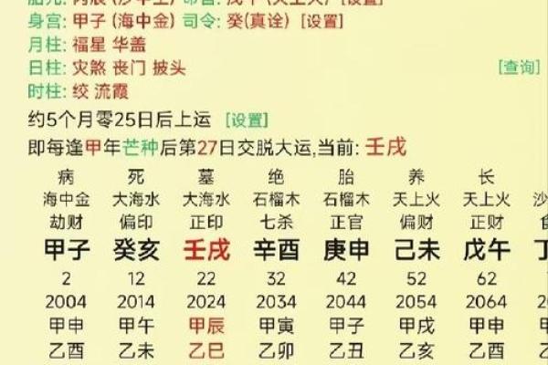 女生男八字 女生男八字