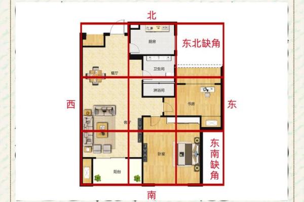 69分房子的风水