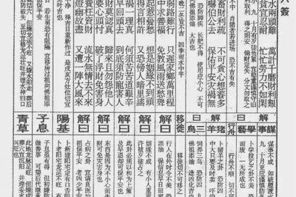 佛祖灵签第十五全解 佛祖灵签第十五全解