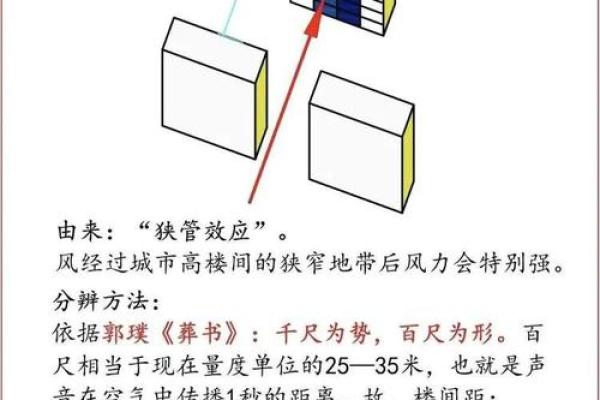风水上天斩煞的危害和化解方法最有效 风水上天斩煞的危害和化解方法最有效