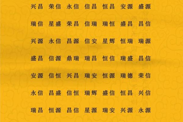 起名阴阳风水术 起名阴阳风水术