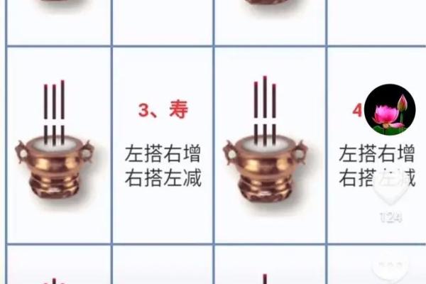 观音菩萨七十二香谱 观音菩萨七十二香谱